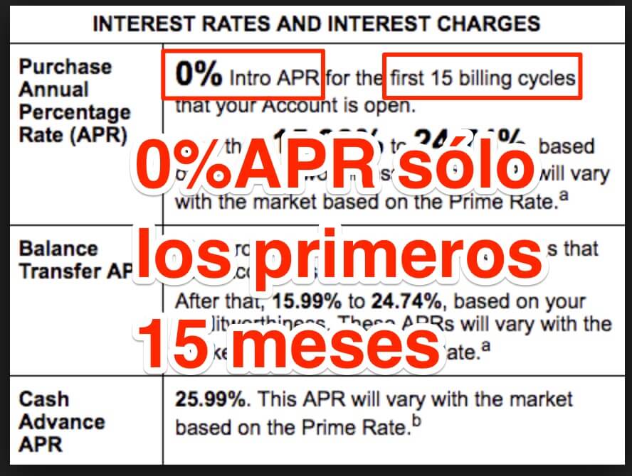 APR inicial 0% durante 15 meses