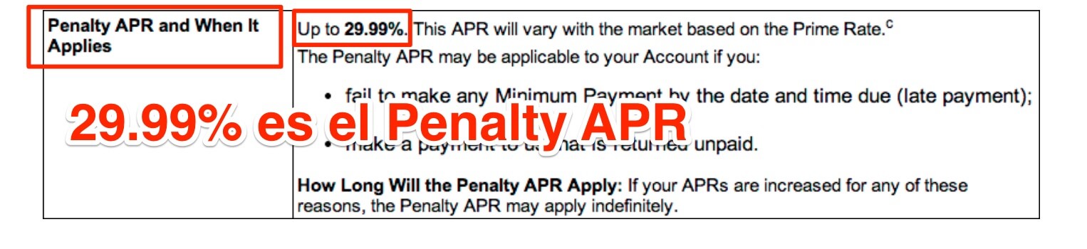 Penalty APR del 29.99%