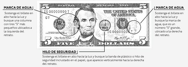 Identificar un dolar blue autentico