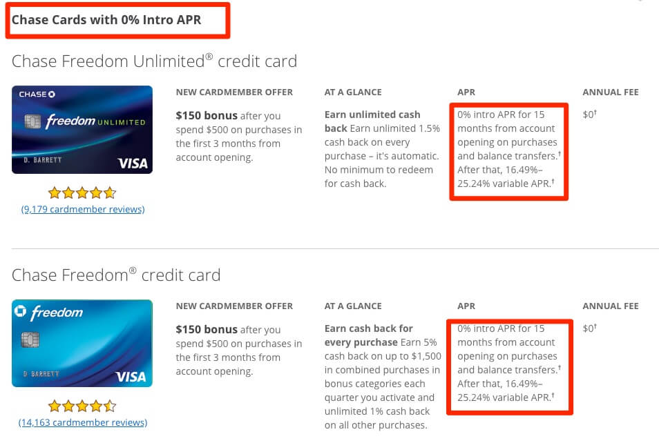 Tarjetas de chase con 0 interés